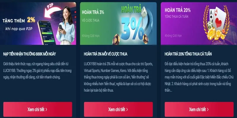 Tổng quan về hoàn trả VIP x8bet